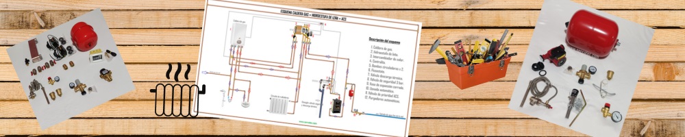 FOOTER CATEGORIAS KITS DE INSTALAICON SERCATEC