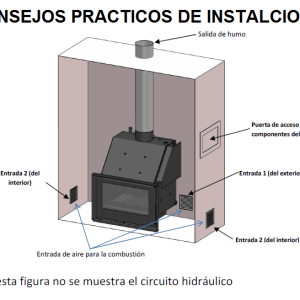 informacion instalacion insertables de leña