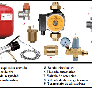 Kit de instalacion insertables de leña