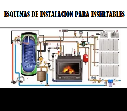 ESQUEMAS INSERTABLES SERCATEC