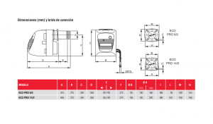 medidas eco pro 9-14 2 etapas