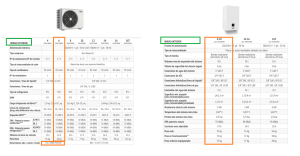 DATOS OMNIA S 2 UNIDADES 6KW