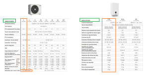 DATOS OMNIA S 2 UNIDADES HI3 - 4